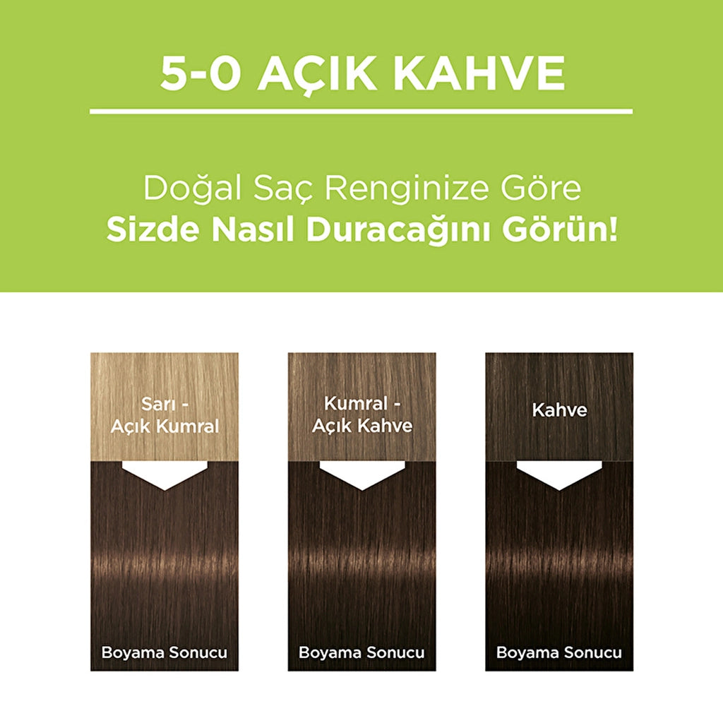 Palette Permanent Natural Colors Hair Dye 5-0 Light Brown