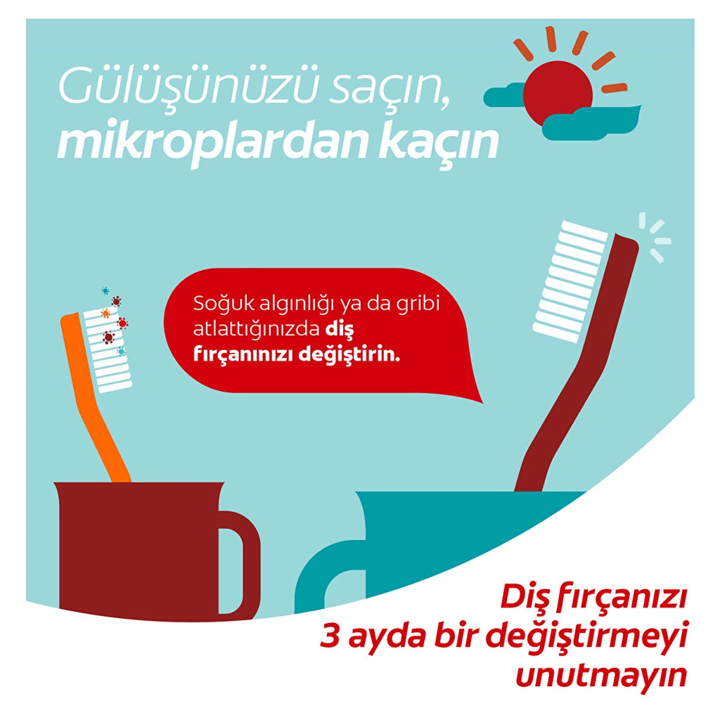 Colgate 360 Complete Oral Cleaning Toothbrush 1+1 (Medium)
