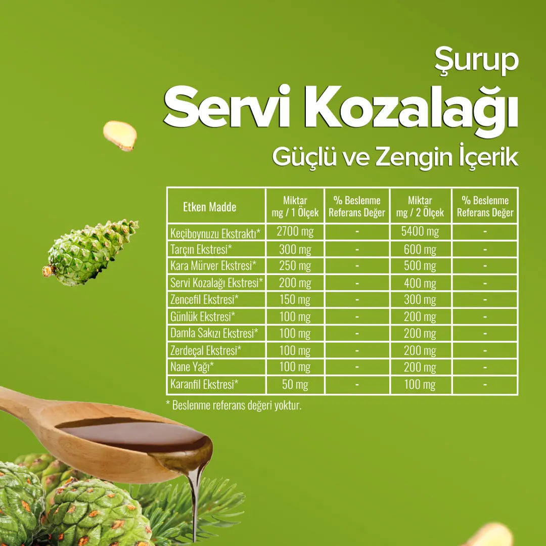 Zühre Ana Cypress Cone Syrup