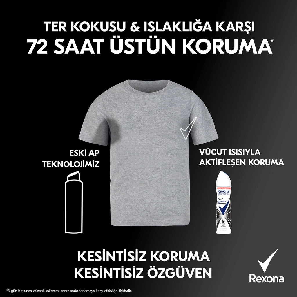 Rexona Women&