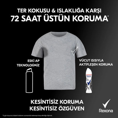 Rexona Women&