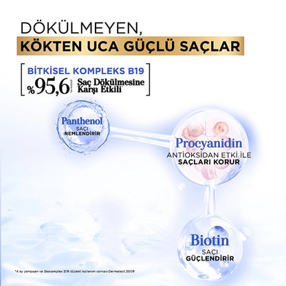 Bioblas Procyanidin Anti-Stress Shampoo Against Hair Loss 360 ml