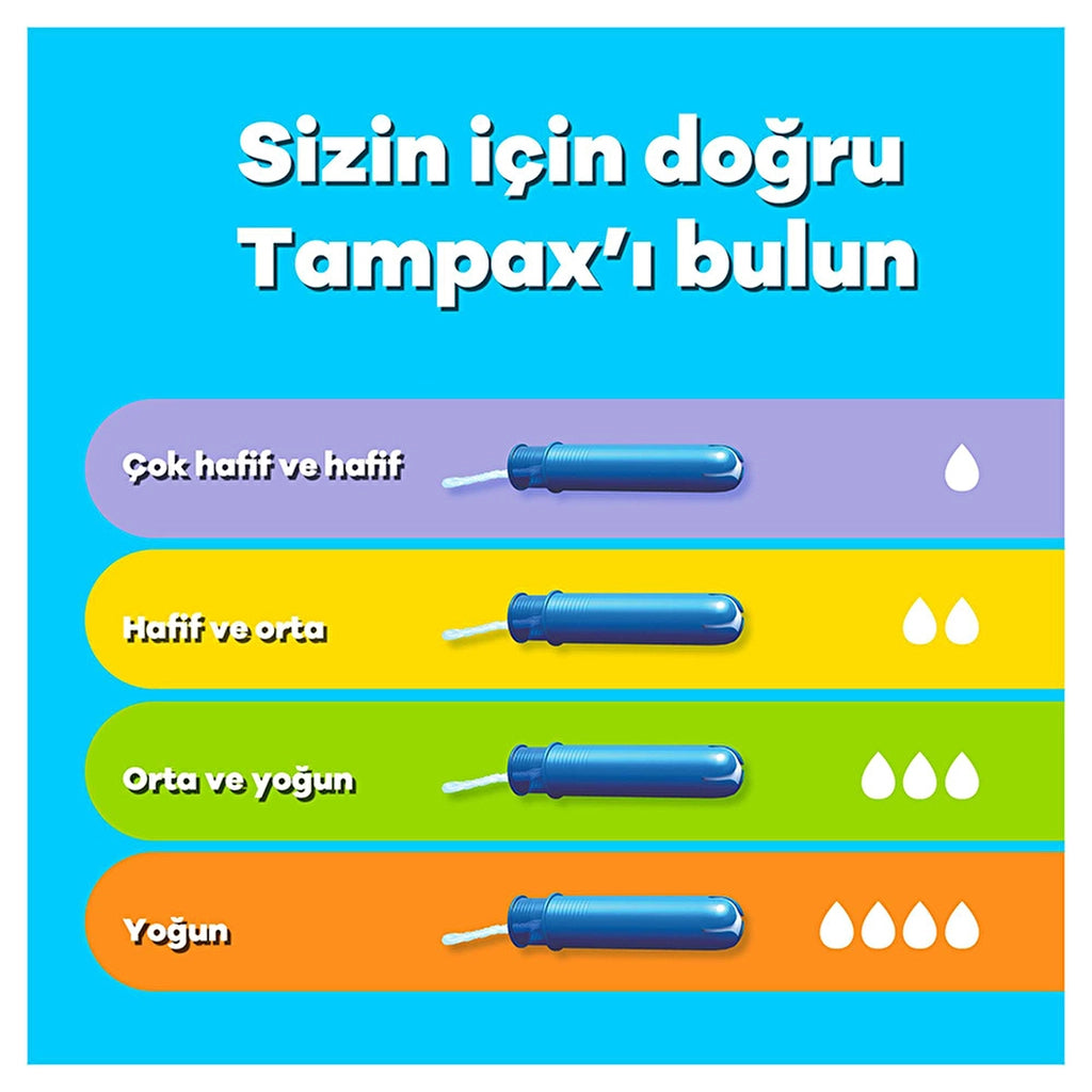 Tampax Compak Super Applicator Tampons 20 Pieces