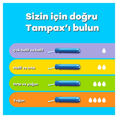 Tampax Compak Super Applicator Tampons 20 Pieces