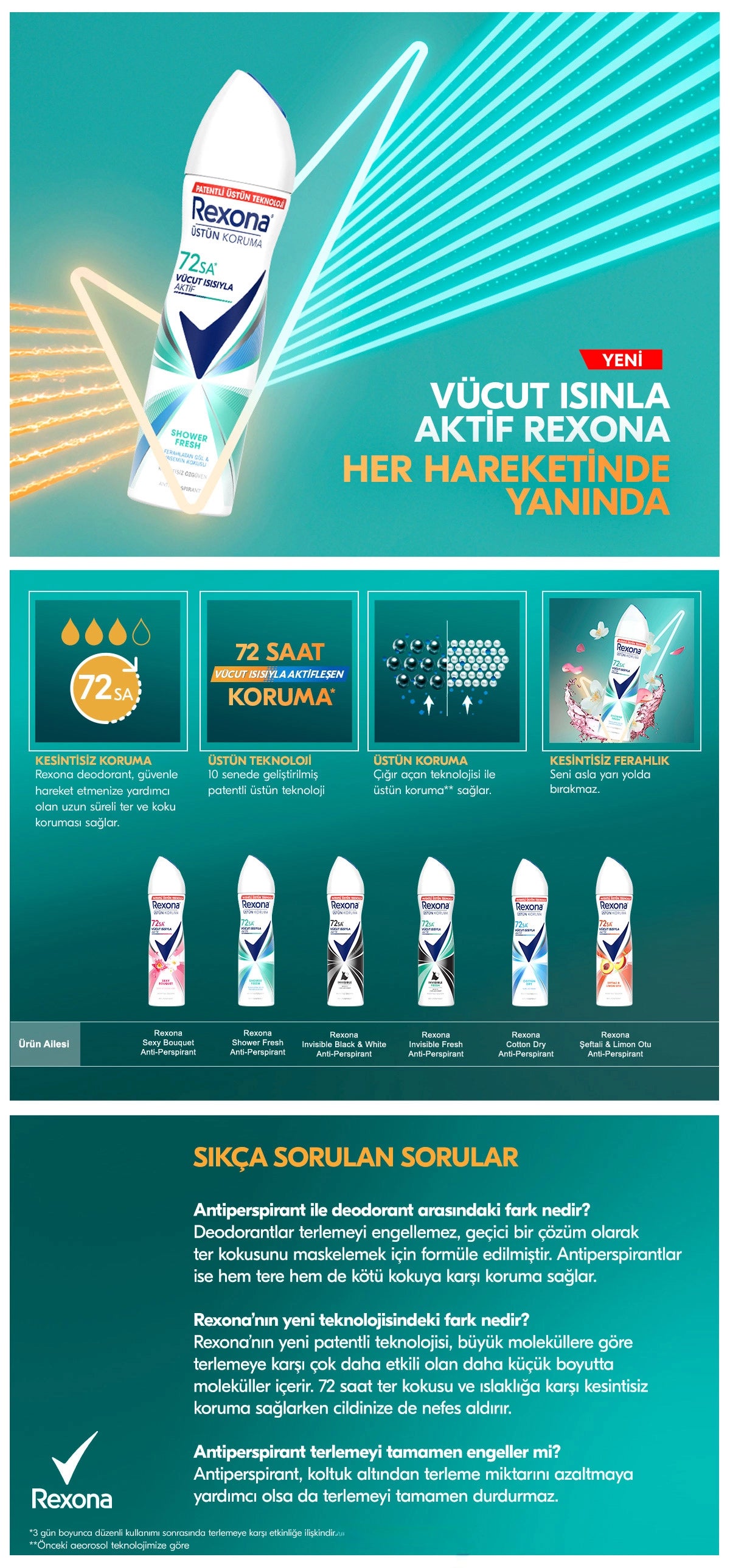 Rexona Women&