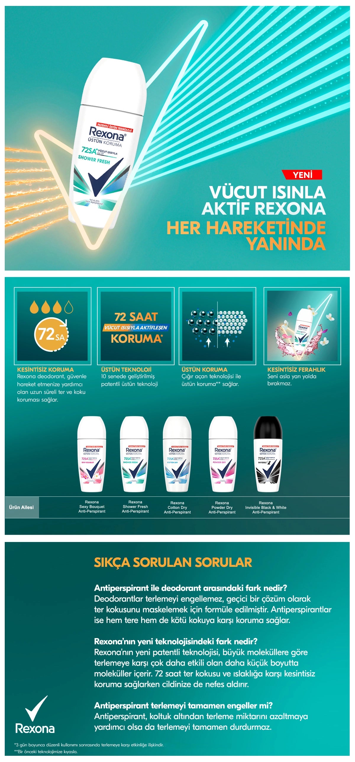 Rexona Superior Protection Women&