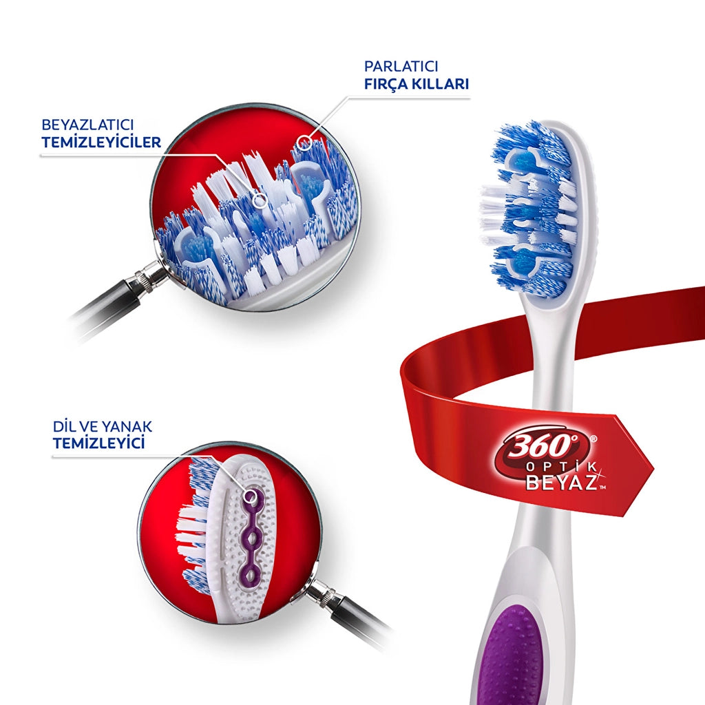 Colgate 360 Optical White Toothbrush 1+1 (Medium)