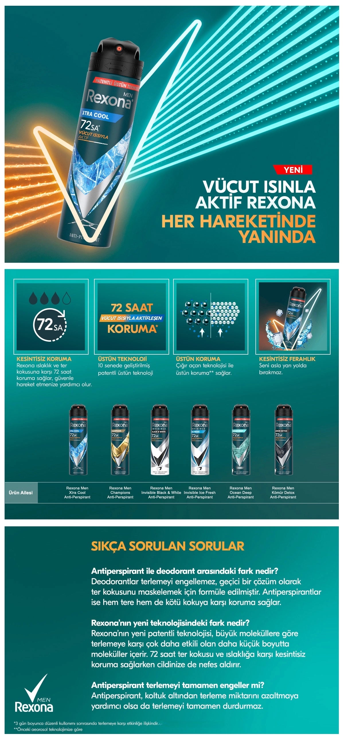Rexona Men&