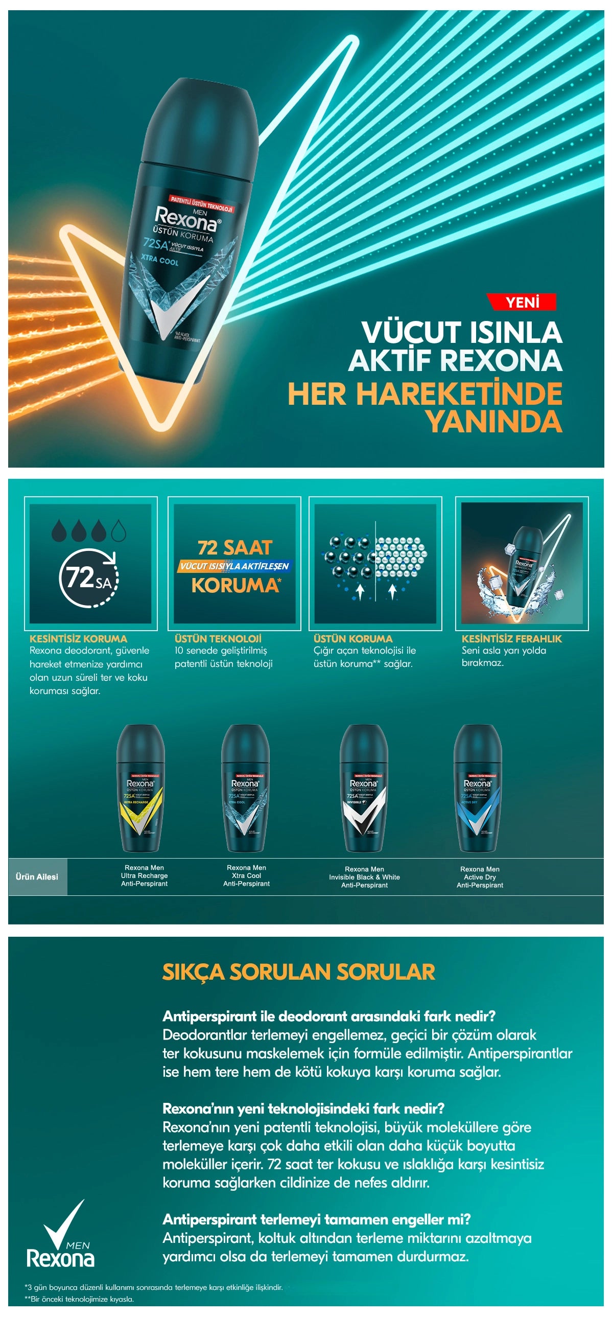 Rexona Superior Protection Men&