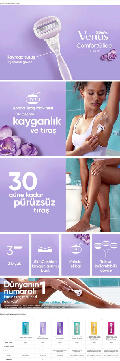 Gillette Venus ComfortGlide Breeze Shaver + 1 Spare Razor Blade