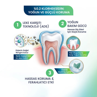 DentaSave Klorhex Intensive Care Toothpaste 75 ml
