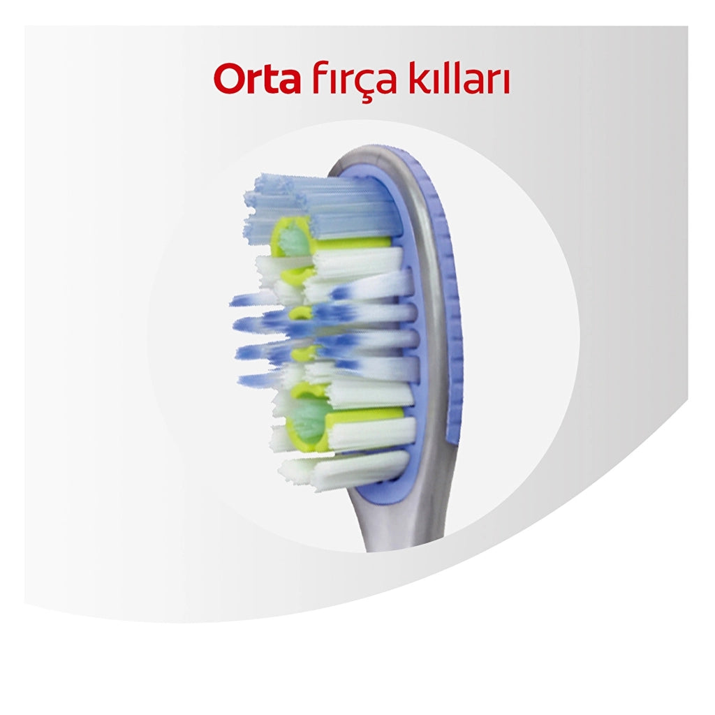 Colgate 360 Interdental Cleaning Toothbrush 1+1 (Medium)