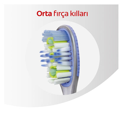 Colgate 360 Interdental Cleaning Toothbrush 1+1 (Medium)