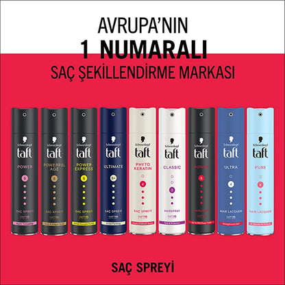 Taft Keratin Hair Spray 250 ml