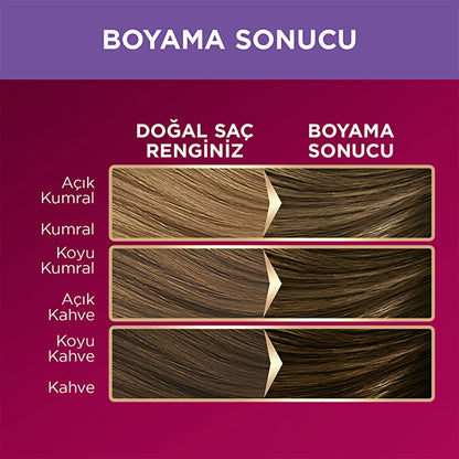 Palette Deluxe Intense Colors Hair Dye 7-1 Noble Auburn