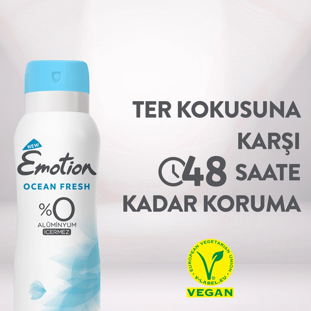 Emotion Women&
