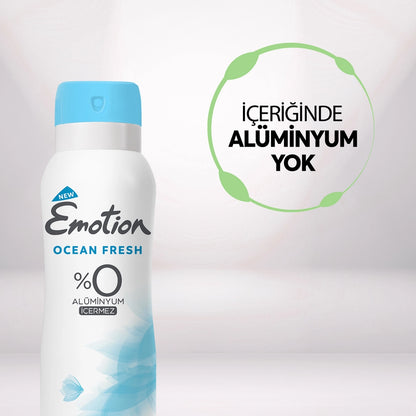Emotion Women&