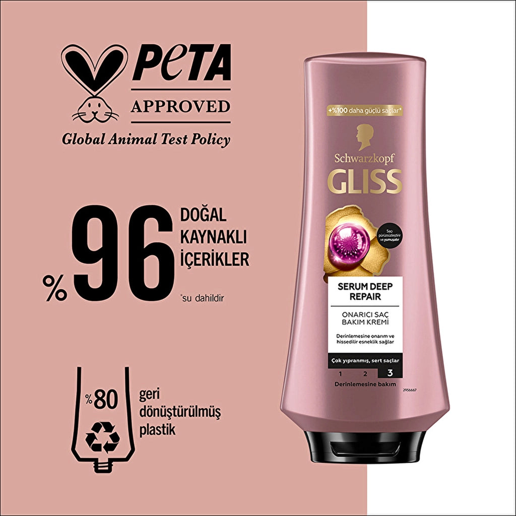 Gliss Serum Deep Repair Conditioner 360 ml