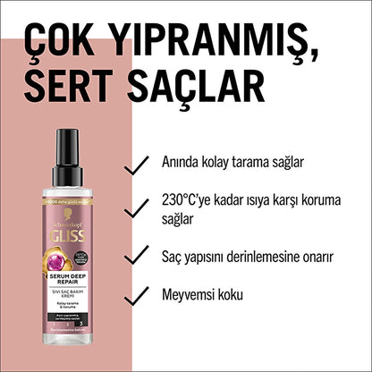 Gliss Serum Deep Repair Repair Liquid Hair Care Cream - with Protein Complex and Indian Fig 200 ml