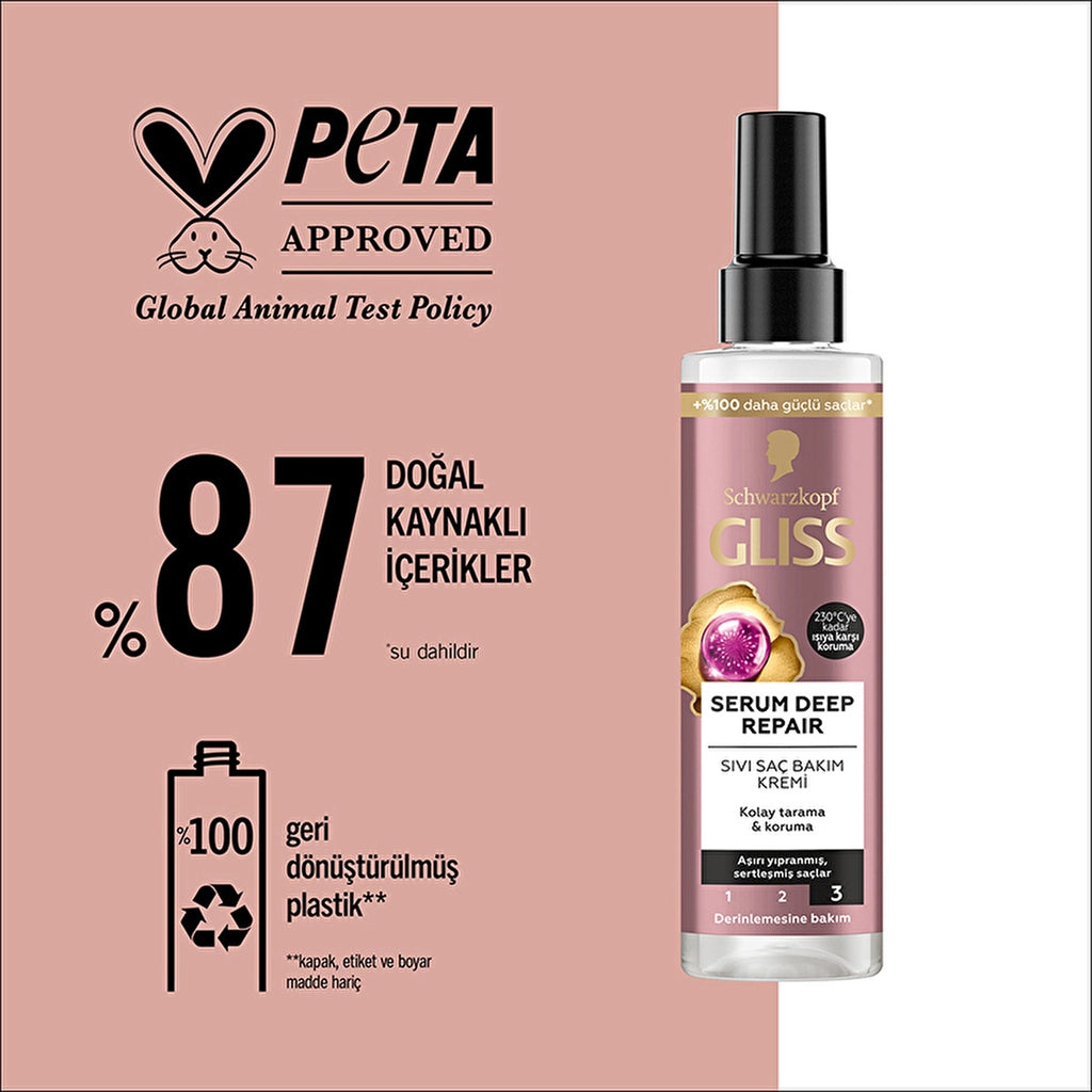 Gliss Serum Deep Repair Repair Liquid Hair Care Cream - with Protein Complex and Indian Fig 200 ml