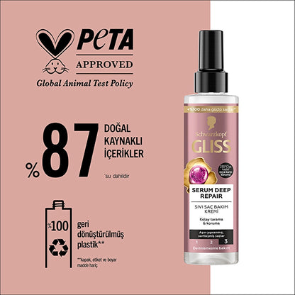 Gliss Serum Deep Repair Repair Liquid Hair Care Cream - with Protein Complex and Indian Fig 200 ml