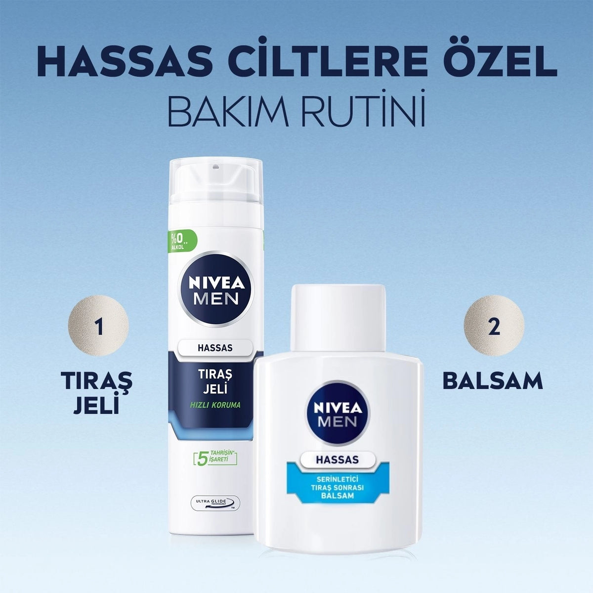 Nivea Men Sensitive Cooling After Shave Balm 100 ml