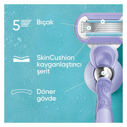 Gillette Venus Swirl Flexiball Women&