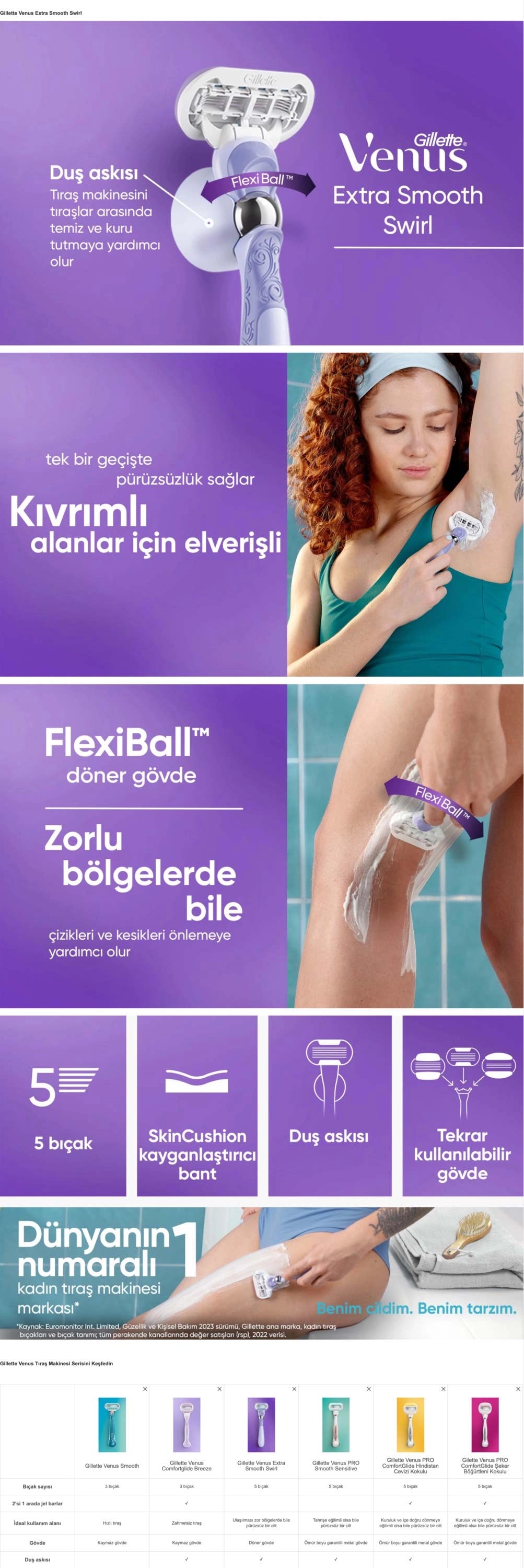 Gillette Venus Swirl Flexiball Women&