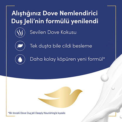 Dove Moisturizing Shower Gel Deeply Nourishing 450 ml