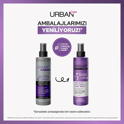 Urban Care Expert Biotin &amp; Caffein Anti-hair loss Hair Care Tonic Helping Fast Growth 200 ml