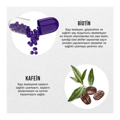 Urban Care Expert Biotin &amp; Caffein Anti-hair loss Hair Care Tonic Helping Fast Growth 200 ml