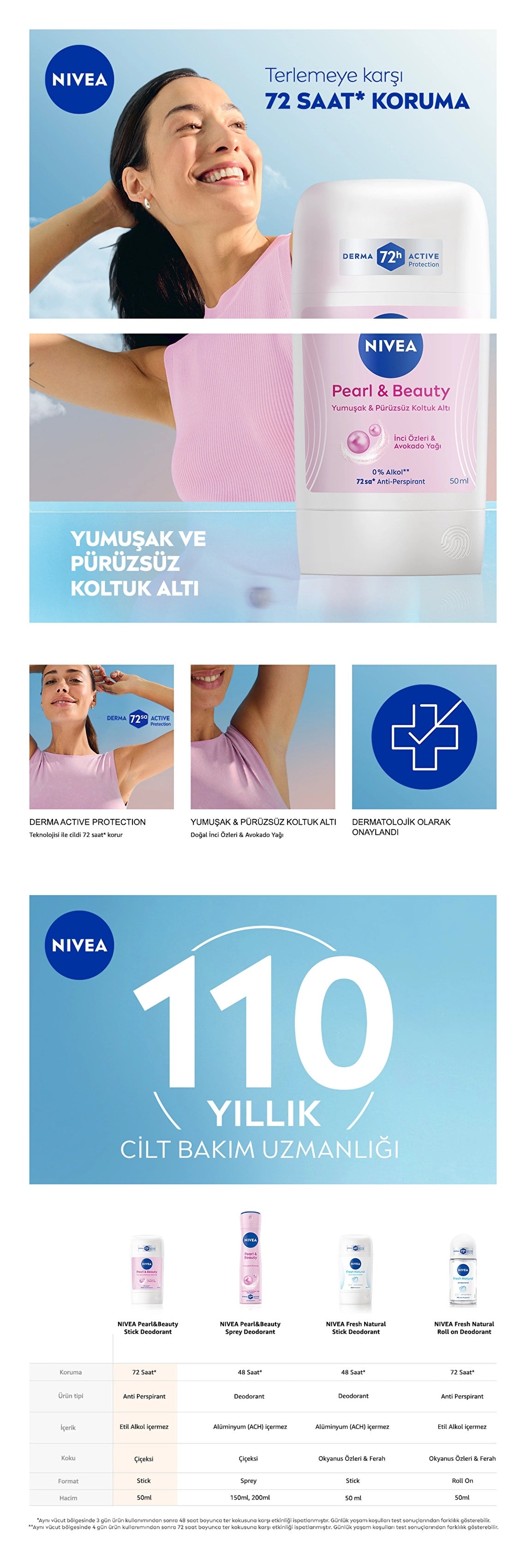 Nivea Women&