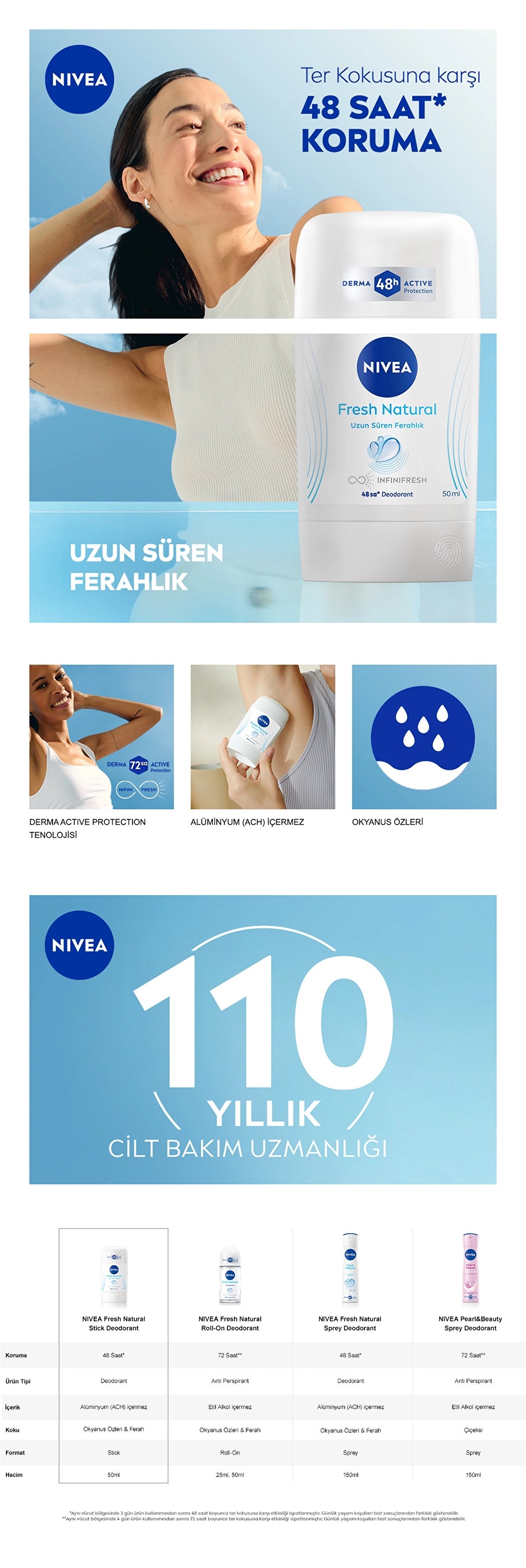 Nivea Women&