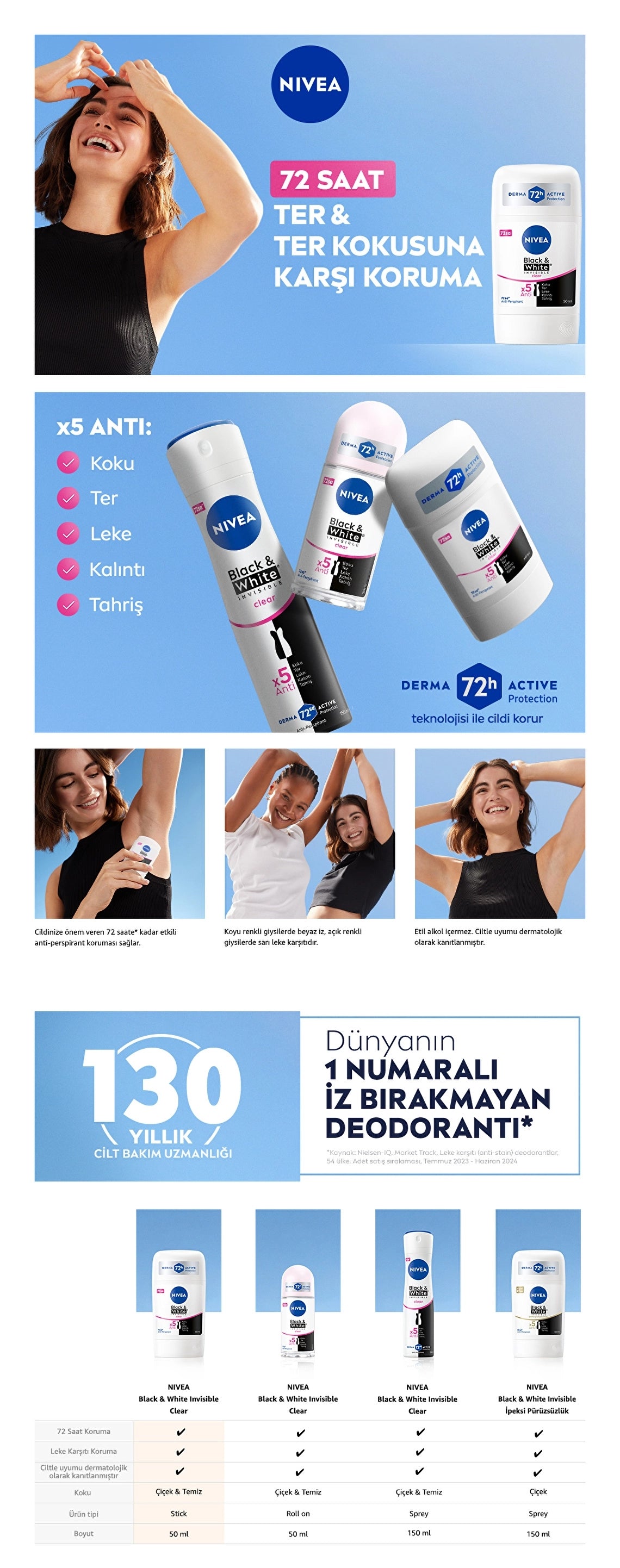 Nivea Women&