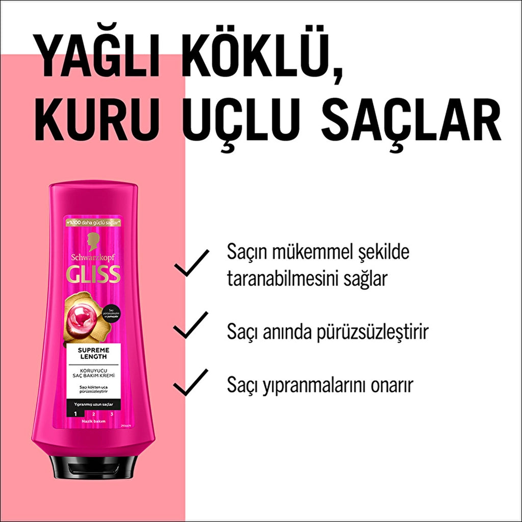 Gliss Supreme Length Conditioner 360 ml