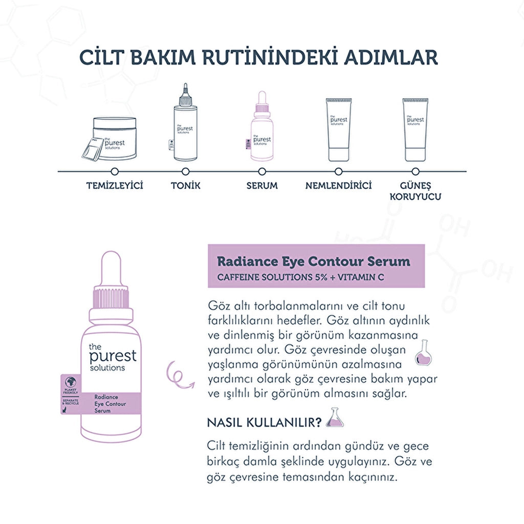 The Purest Solutions Under-Eye Brightness Supporting Care Serum 30 ml