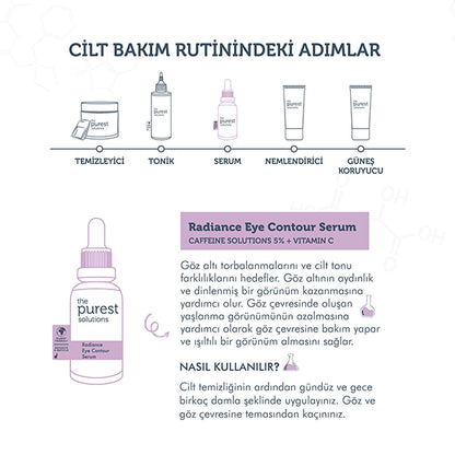 The Purest Solutions Under-Eye Brightness Supporting Care Serum 30 ml