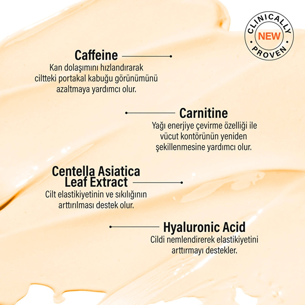 Bootiful Anti-Cellulite Firming Cream 200 ml