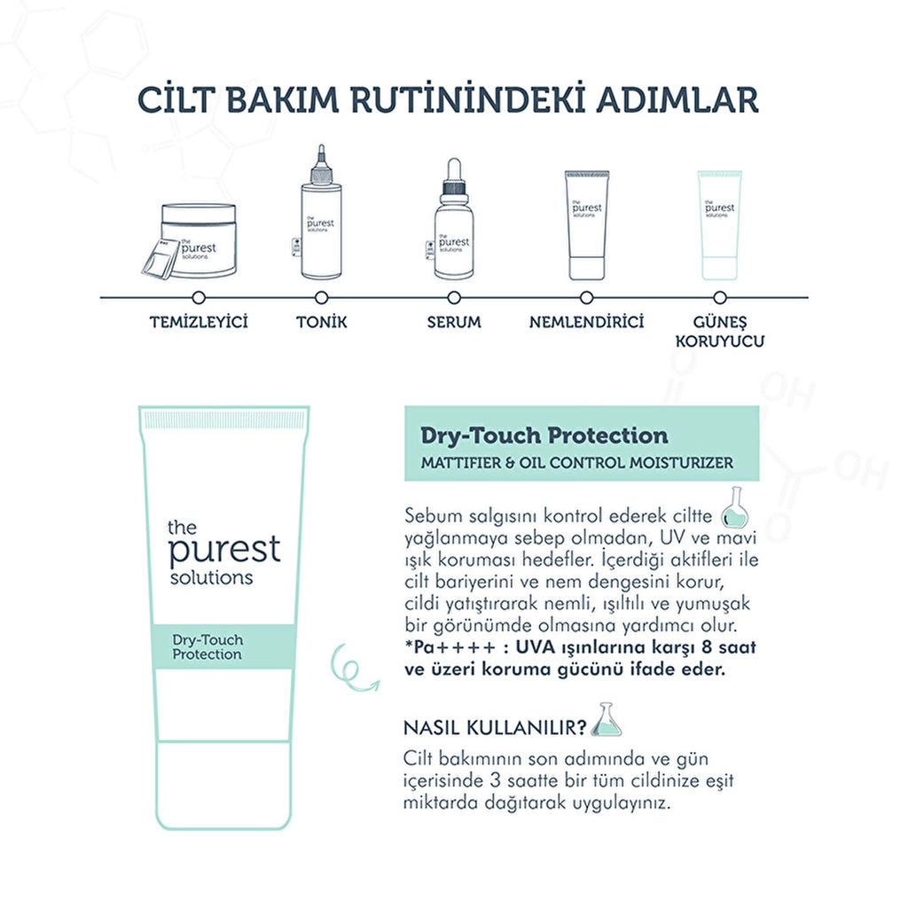 The Purest Solutions Matte Finish Sunscreen for Oily Skin 50+ SPF 50 ml