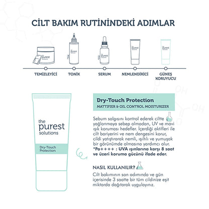 The Purest Solutions Matte Finish Sunscreen for Oily Skin 50+ SPF 50 ml