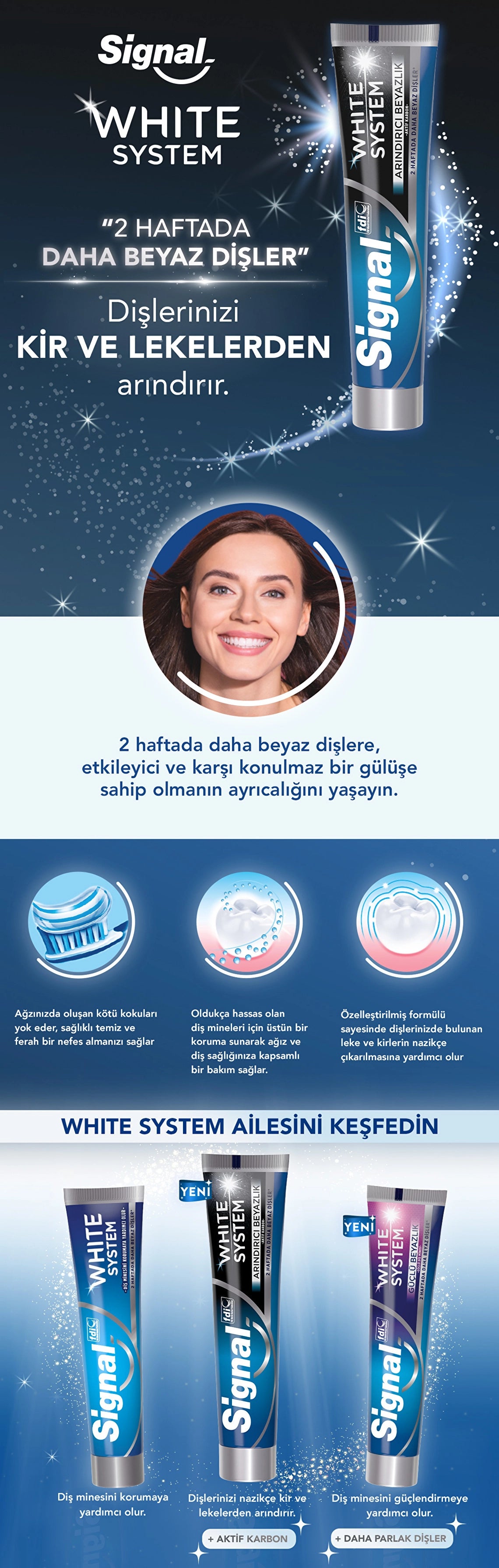 Signal White System Toothpaste Purifying Whiteness 75 ml
