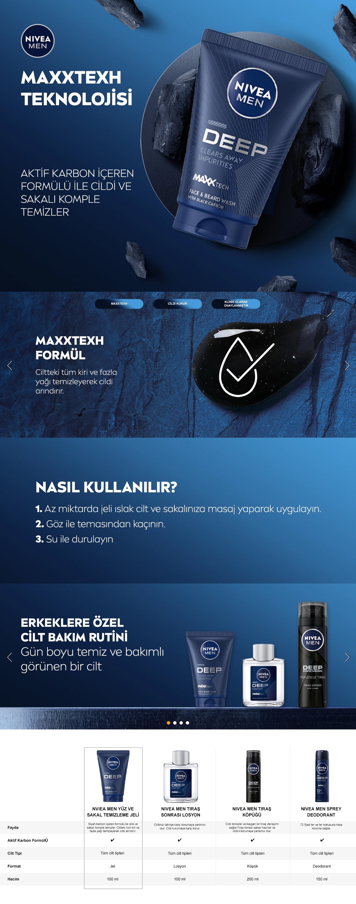 Nivea Men Deep Dimension Face and Beard Cleansing Gel 100 ml