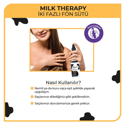 Morfose Milk Therapy Dual Phase Blow Dry Milk 220 ml