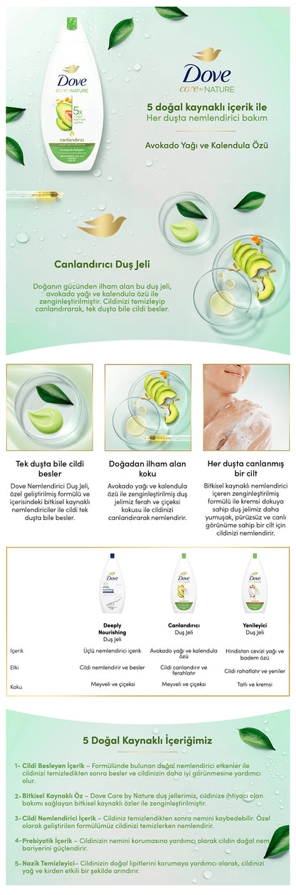 Dove Care By Nature Moisturizing Shower Gel Avocado Oil and Calendula Extract Revitalizing 450 ml