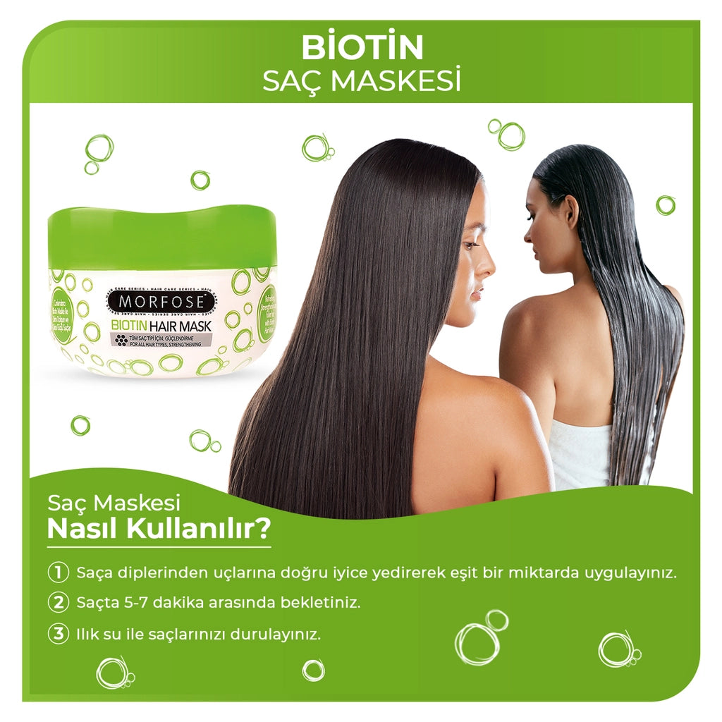 Morfose Biotin Hair Mask 250 ml