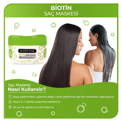 Morfose Biotin Hair Mask 250 ml