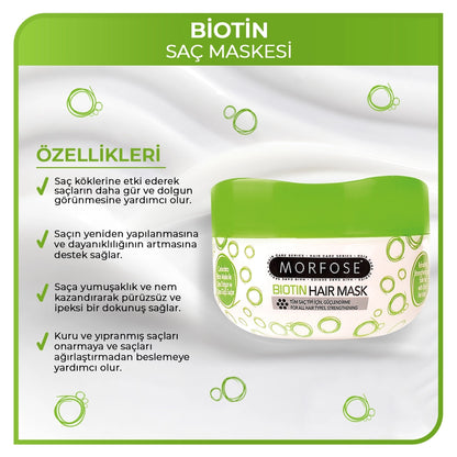 Morfose Biotin Hair Mask 250 ml