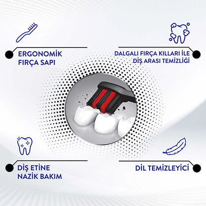 Signal Performance Black Effective Plaque Removal Toothbrush 1+1 (Soft)