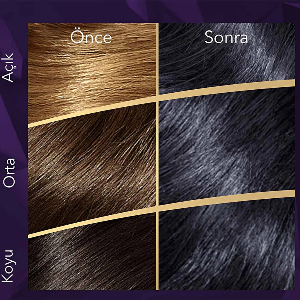 Wella Koleston Supreme Hair Dye 2/8 Blue Black