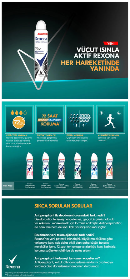 Rexona Women&